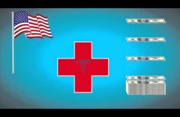 Healthcare Reform Explained in Two Minutes